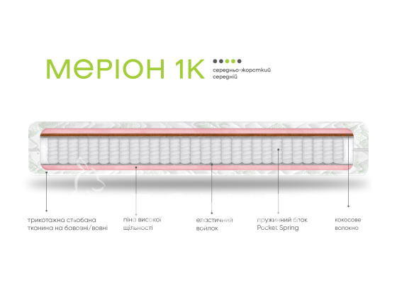 Двосторонній пружинний ортопедичний матрац Меріон 1К - надійність та безпека вашого сну