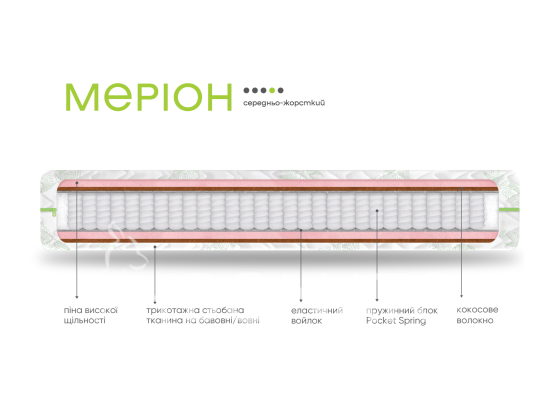 Ортопедичний матрац Меріон