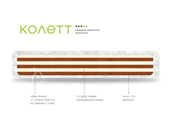 Ортопедический матрас Колетт