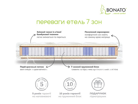 Ортопедично-анатомічний матрац Етель Pocket Spring 7 зон