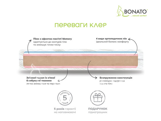 Якісний безпружинний ортопедичний матрац Клер
